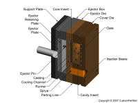 钣金加工相关工艺-压铸工艺知识的详细介绍-中山米乐在线登录官网-米乐(中国)-米乐在线登录官网-米乐(中国) 钣金加工相关工艺-压铸工艺知识的详细介绍-中山米乐在线登录官网-米乐(中国)-米乐在线登录官网-米乐(中国)