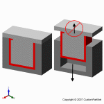 钣金加工相关工艺-压铸工艺知识的详细介绍-中山米乐在线登录官网-米乐(中国)-米乐在线登录官网-米乐(中国) 钣金加工相关工艺-压铸工艺知识的详细介绍-中山米乐在线登录官网-米乐(中国)-米乐在线登录官网-米乐(中国)