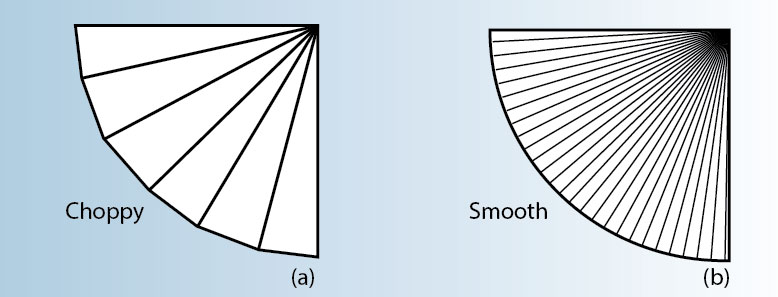 精密钣金折弯弯曲工艺中的决定因素有哪些?-中山米乐在线登录官网-米乐(中国)-米乐在线登录官网-米乐(中国) 精密钣金折弯弯曲工艺中的决定因素有哪些?-中山米乐在线登录官网-米乐(中国)-米乐在线登录官网-米乐(中国)
