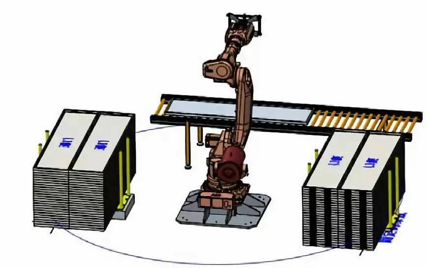钣金加工产品在自动化及电梯行业中的应用 -米乐在线登录官网-米乐(中国)