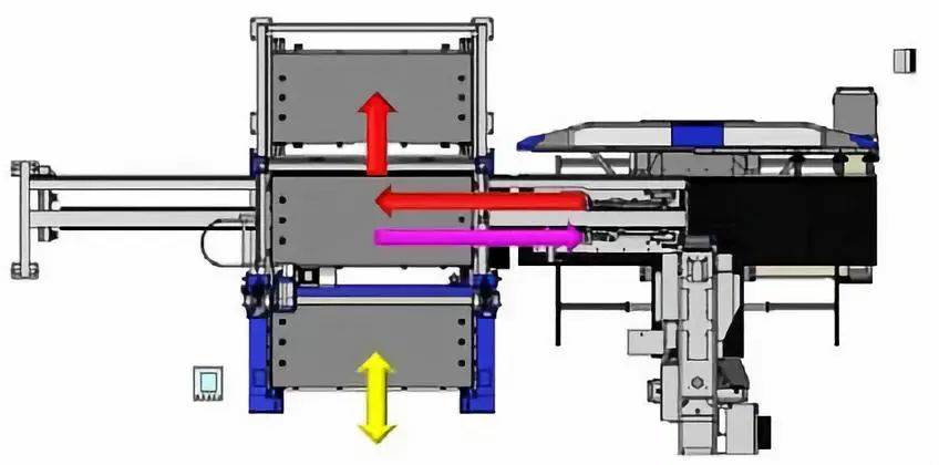 钣金加工产品在自动化及电梯行业中的应用 -米乐在线登录官网-米乐(中国)