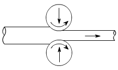 金属加工成型的基础知识-米乐在线登录官网-米乐(中国) 金属加工成型的基础知识-米乐在线登录官网-米乐(中国)