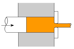金属加工成型的基础知识-米乐在线登录官网-米乐(中国) 金属加工成型的基础知识-米乐在线登录官网-米乐(中国)