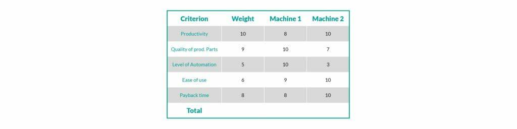 钣金加工厂如何选择钣金生产系统?-米乐在线登录官网-米乐(中国) 钣金加工厂如何选择钣金生产系统?-米乐在线登录官网-米乐(中国)