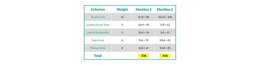 钣金加工厂如何选择钣金生产系统?-米乐在线登录官网-米乐(中国) 钣金加工厂如何选择钣金生产系统?-米乐在线登录官网-米乐(中国)