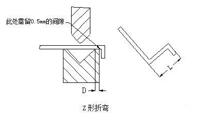 钣金加工中数控折弯加工零件范围及加工精度参数的详细解答-米乐在线登录官网-米乐(中国) 钣金加工中数控折弯加工零件范围及加工精度参数的详细解答-米乐在线登录官网-米乐(中国)